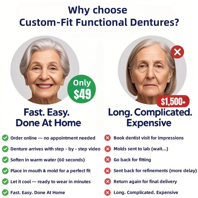 𦷠Nepharn⢠Custom-Fit Functional Dentures š Smile with Confidence