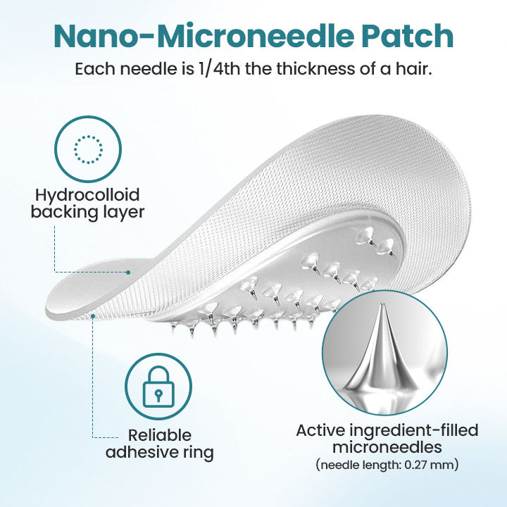 Nepharn™ Authentic Nano Microneedle Patch