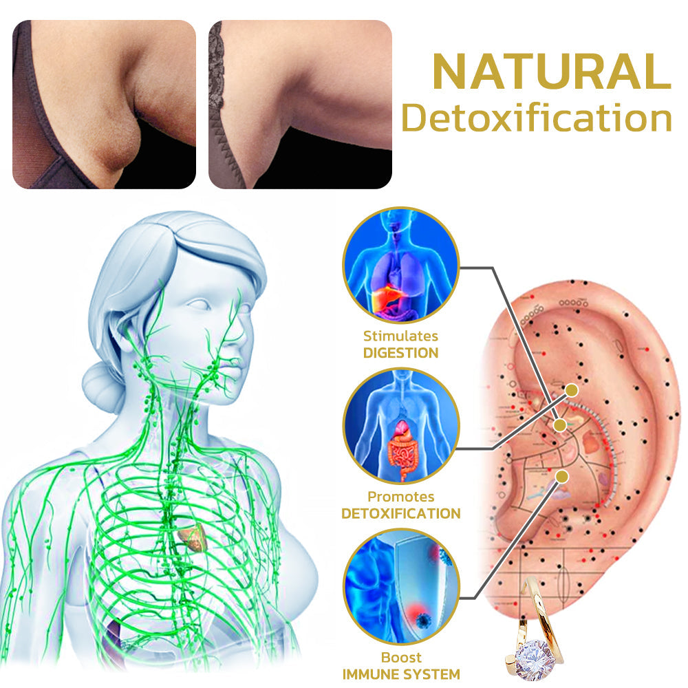 đ„LAST DAY SALE-80% OFF)Histone Lymphvity MagneTherapy Germanium Earrings