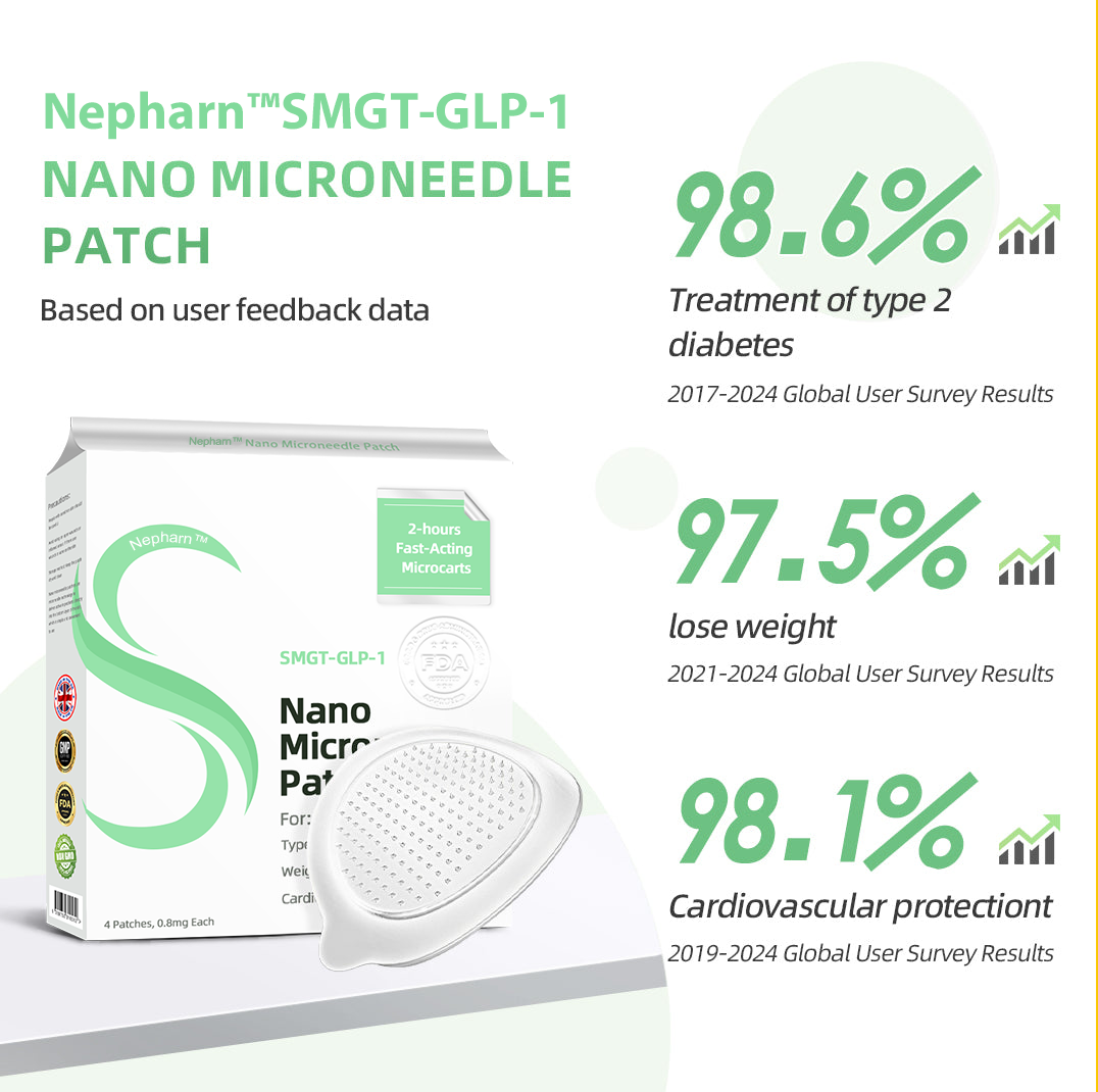 Nepharn™  SMGT Nano Microneedle Patch（Painless, long-lasting, addressing diabetes, obesity, and cardiovascular diseases）