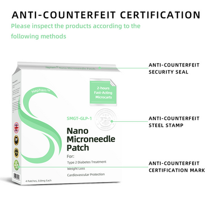 Nepharn™  SMGT Nano Microneedle Patch（Painless, long-lasting, addressing diabetes, obesity, and cardiovascular diseases）