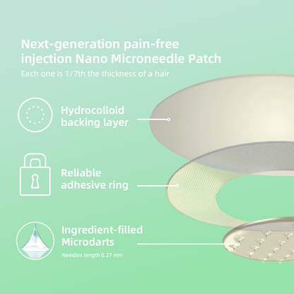 Nepharn™  SMGT Nano Microneedle Patch（Painless, long-lasting, addressing diabetes, obesity, and cardiovascular diseases）
