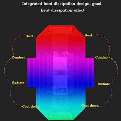 ✨✨✨✨[Practical Gift] ✨✨✨✨Car Strobe Warning Light